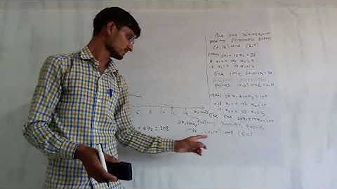 Hngu T.Y B.sc  Mathematics  sem 5    504  Operation Research   graphical method part 2