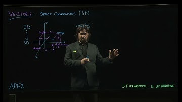 Vectors: Space Coordinates - 01. Cartesian coordinates in 3D