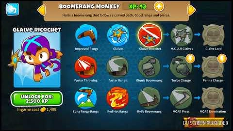 Complete chimps primary monkeys only? Part 1