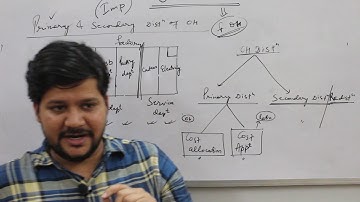 Overhead Distribution (Introduction) ~ Cost and Management Accounting