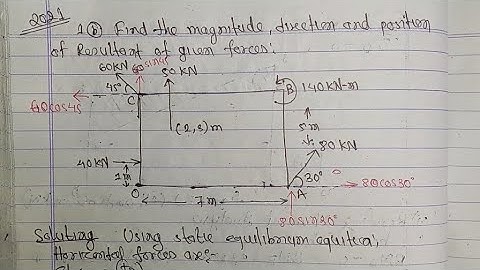 Find the magnitude, direction and position of resultant firce 2021PU Applied mechanics|BE Civil 1st