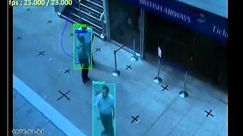 GXi Imbedded Intelligence - Advanced People Tracker