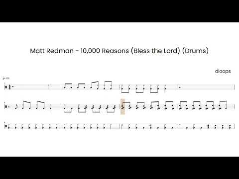 10,000 Reasons (DRUM SCORE) - Matt Redman 