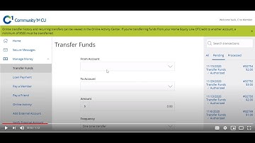 Funds Transfer | Digital Banking