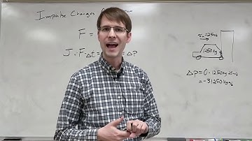Impulse-Momentum Theorem Video