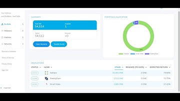 Withdraw Harmony || How To claim Harmony Rewards