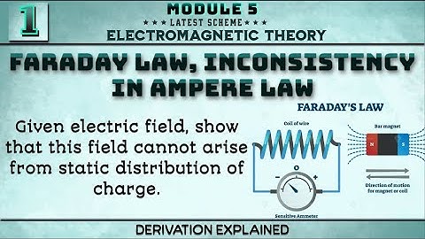 1.Faraday Law,Ampere Law Inconsistency Concept Explained Module 5 4th Sem ECE VTU BEC401