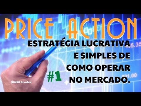 Vídeo: O que é estratégia orientada para o mercado?