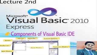 Components Of The Visual Basic IDE