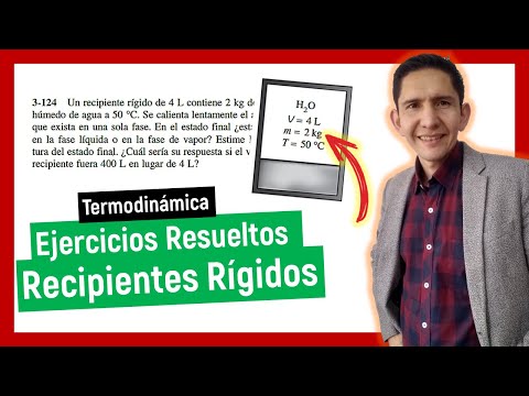 👉 Recipiente rígido Termodinámica