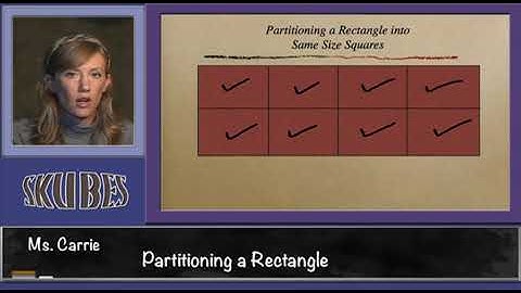 Partitioning a Rectangle