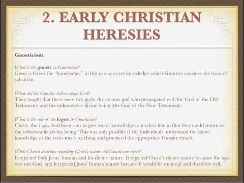 Early Christian Heresies Summary