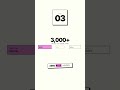 Recorded a voiceover in 45 seconds. No mic. ElevenLabs.