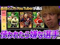 敵スカッドにいたら嫌な選手でTier表組んでみた【eFootball2024アプリ】