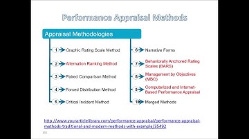 ch 9 Performance Management Dr.Mayar