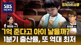 아이 낳지않을 결심, 2041년 5천만 인구 깨져...'국가 소멸' 먼 일 아니다? ft. 정재훈 서울여대 교수 @sbs_economy