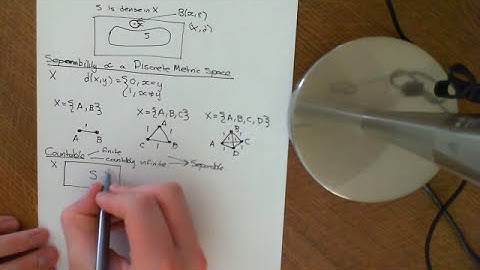 Separability of Discrete Metric Spaces Part 2