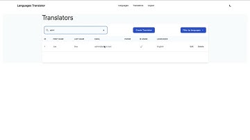 2 UI Translators ADMIN VIEW