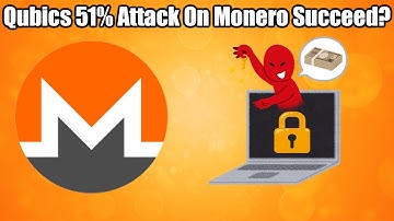 Monero Under Siege: QUBIC
