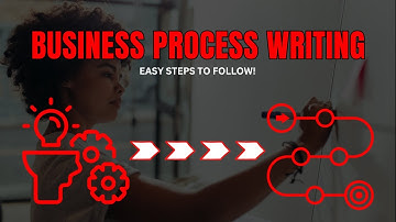 How to Write a Business Process: Step-by-Step Guide for Small Business Owners