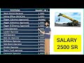 ARAMCO PROJECT JOBS RIGGER 1,2,3 HEAVY EQUIPMENT OPERATOR | HIGH SALARY JOB FOR SAUDIARAB ARMACO