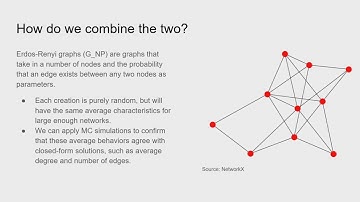 NETWORK THEORY PART 1(LYRIC VIDEO)