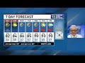 LIVE Weather Update