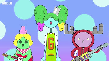 Learning to learn – BBC Bitesize Key Stage 2 Personal Development and Mutual Understanding