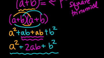 Sec. 7.8 - Special Products of Binomials - Video #1