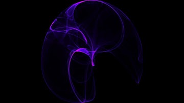 Strange Attractor Sequence