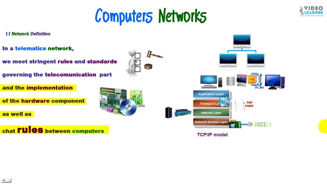 network analysis definition