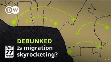 Debunked: Migration