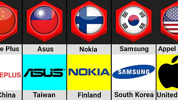 Mobile Phone Brands By Country | Smartphone Brands From Different Countries.