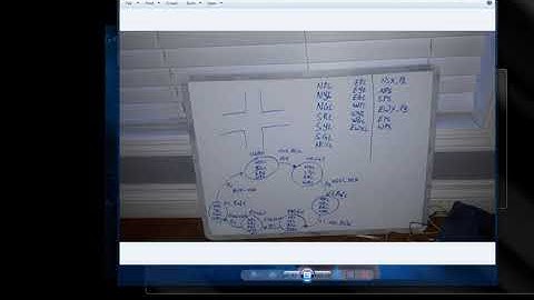 Ladder Logic  -Finite State Machine