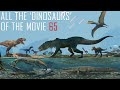 All the dinosaurs of the movie 65