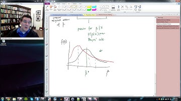 Statistical Decision Making