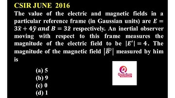 49. Lorentz Invariance I EMT I CSIR I GATE I JL PHYSICS I DL PHYSICS I Dr. Nagaraju Pendam