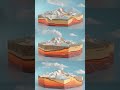 #orogeny#mountainformation