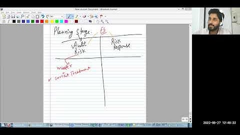 ACCA I AA I Practice to Pass I Sept 2022 Attempt I Day 3 I By Sir Haris Hanif