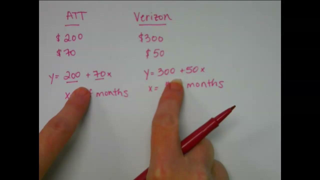 Systems Of Equations Real World Example YouTube systems-of-equations-real-world-example-youtube
