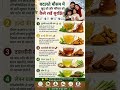 Powerful Herbal Tea 🌿 | बदलते मौसम में खुद को कैसे रखें सुरक्षित? | Immunity Boost Drinks