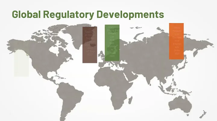 Net Zero for Small Businesses: A Roadmap to Sustainable Growth