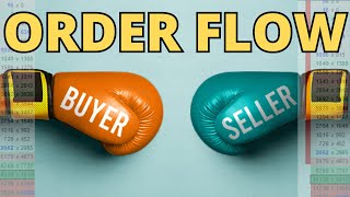 ORDER FLOW: BID vs. ASK Explained