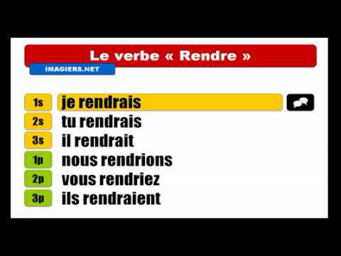 Rendre conjugaison