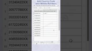 How to Add Country Code with Mobile Numbers in Excel