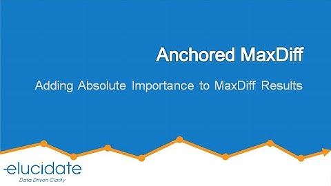 Anchored MaxDiff: Adding Absolute Importance to MaxDiff Results