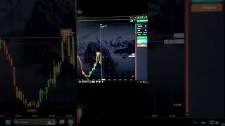 Сигналы трейдинг. бинарные опционы pocket option, торговля опционами \ опционы для чайников