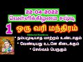 22-04-2022 வெள்ளிக்கிழமை சஷ்டி இன்று மாலை நேரம் தவறவிடாதீர்கள் - Siththa...