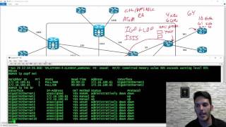 MPLS L2 VPN with Xconnect and Pseudowire Template with Wireshark