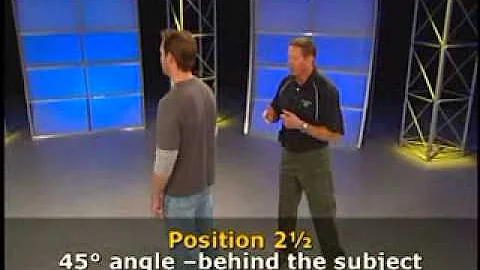 Nov. 2009 PSTN: Handcuffing Techniques